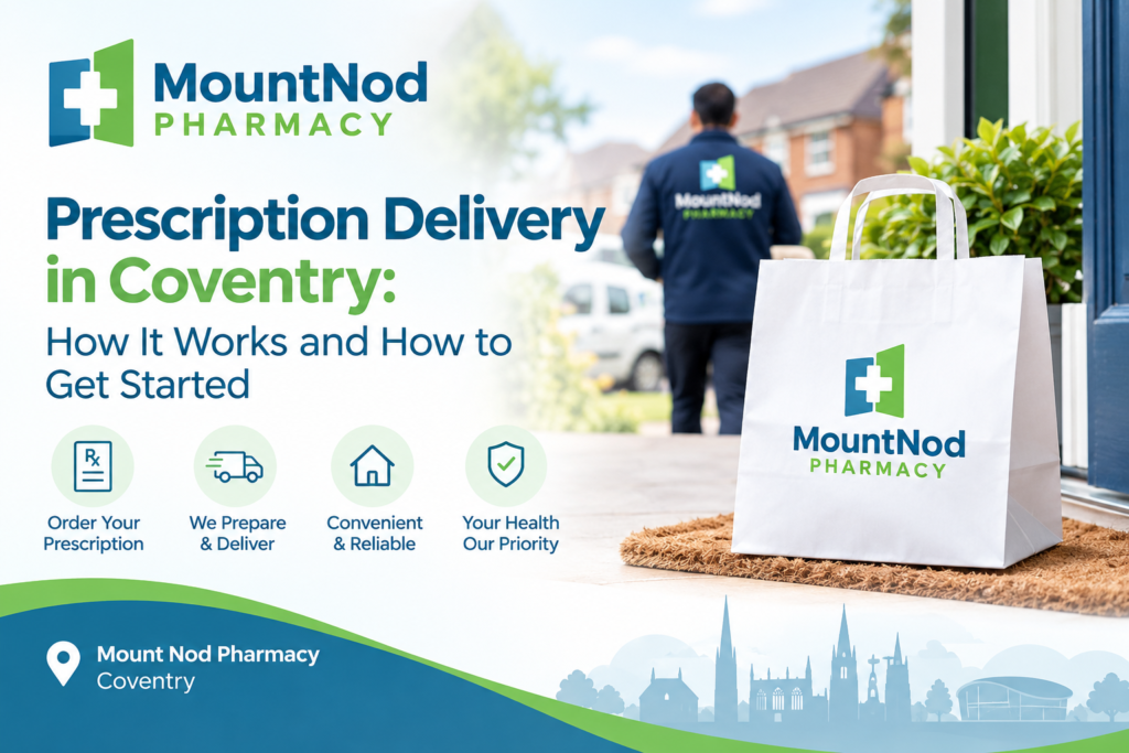 Pharmacy Prescription Delivery